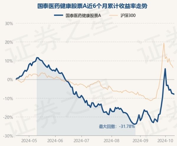 体育游戏app平台较前一往复日下落0.3%-开云网页版登录·官方网站入口