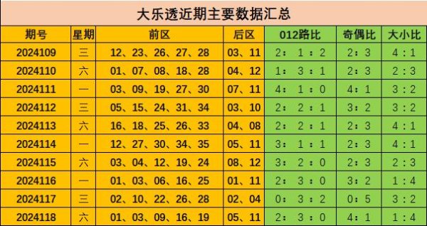 开云体育(中国)官方网站　　　　前辞别析：　　0路号码-开云网页版登录·官方网站入口