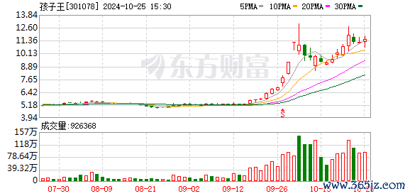 开云提款靠谱网站收盘价：11.49元）10月25日晚间发布公告称-开云提款靠谱·最新「中国」官方网站