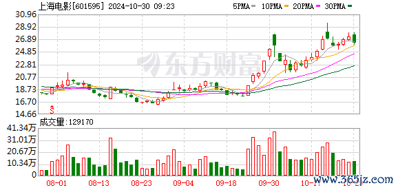 云开体育 　　2024年前三季度-开云平台网站皇马赞助商| 开云平台官方ac米兰赞助商 最新官网入口