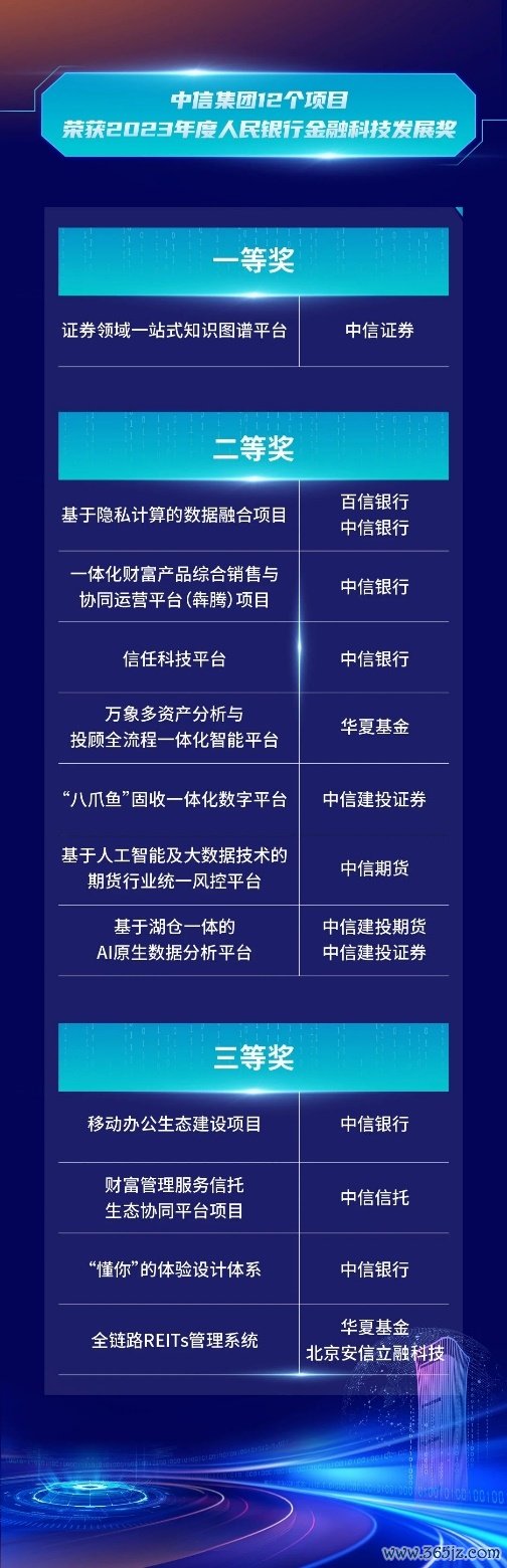 现金九游体育app平台如在证券业内首家引入专有HTAP图谱架构-九游「中国」jiuyou·官方网站-登录入口