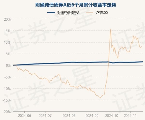 kaiyun官方网站登录入口把柄最新一期基金季报表示-开云(中国)Kaiyun·官方网站登录入口